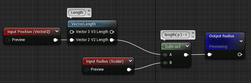 Circle rewired