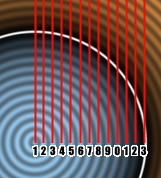 Counting peaks