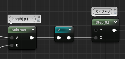 D Rewired Node