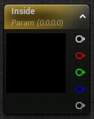 Parameter Node Inside