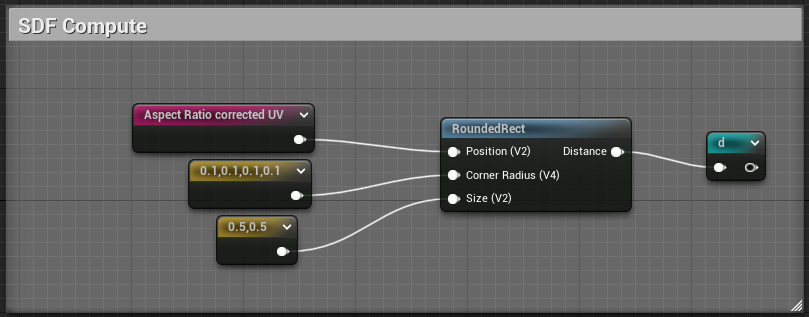 Plugged RoundedBox node in SDF