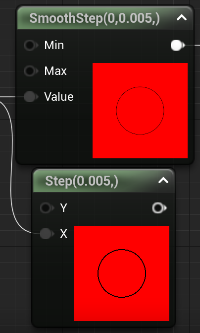 Smooth Step vs Step