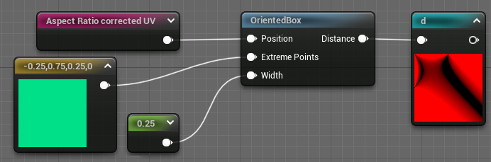 Using the OrientedBox node