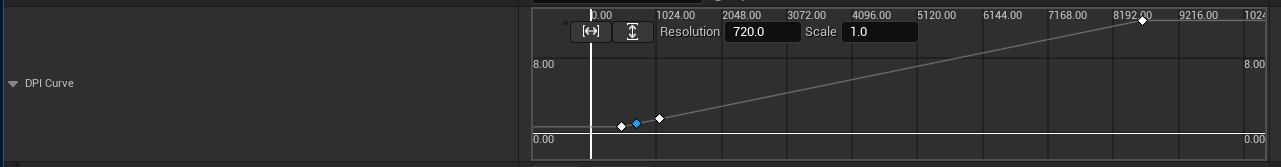 DPI Curve setting